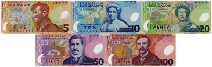 Деньги из Новой Зеландии