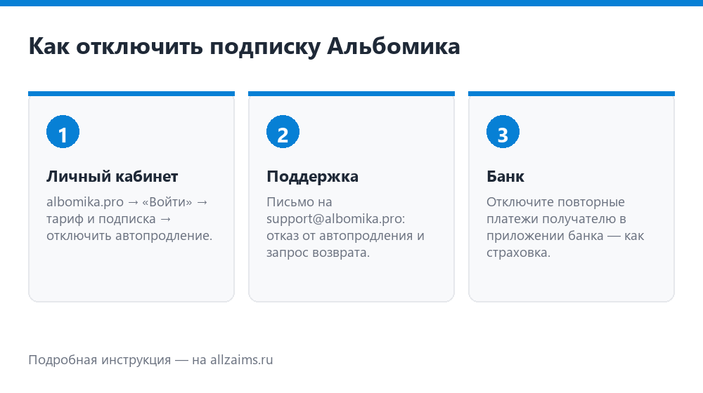 Как отключить подписку Альбомика
