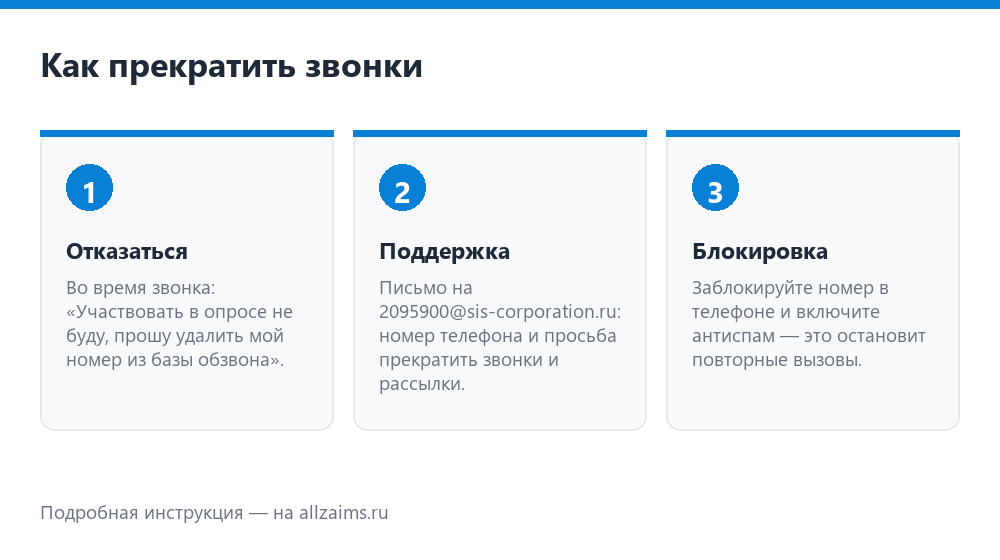Как прекратить звонки ЭС Ай Эс Корпорейшн