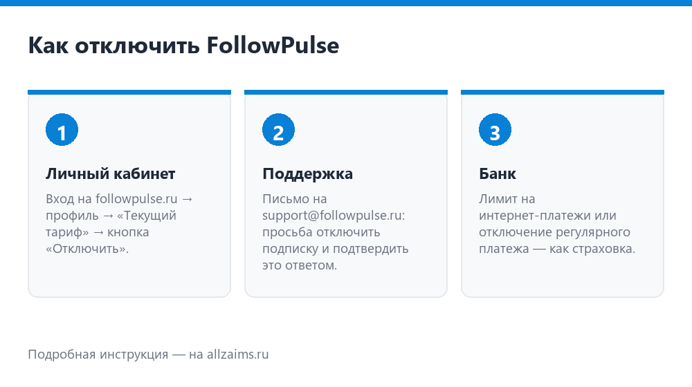 Как отключить подписку FollowPulse