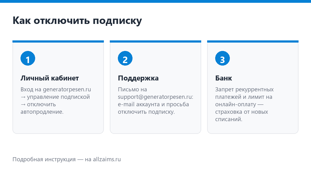 Как отключить подписку Generatorpesen