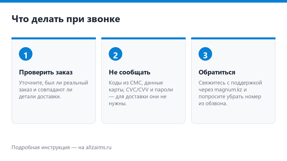 Что делать при звонке от Магнум Доставки