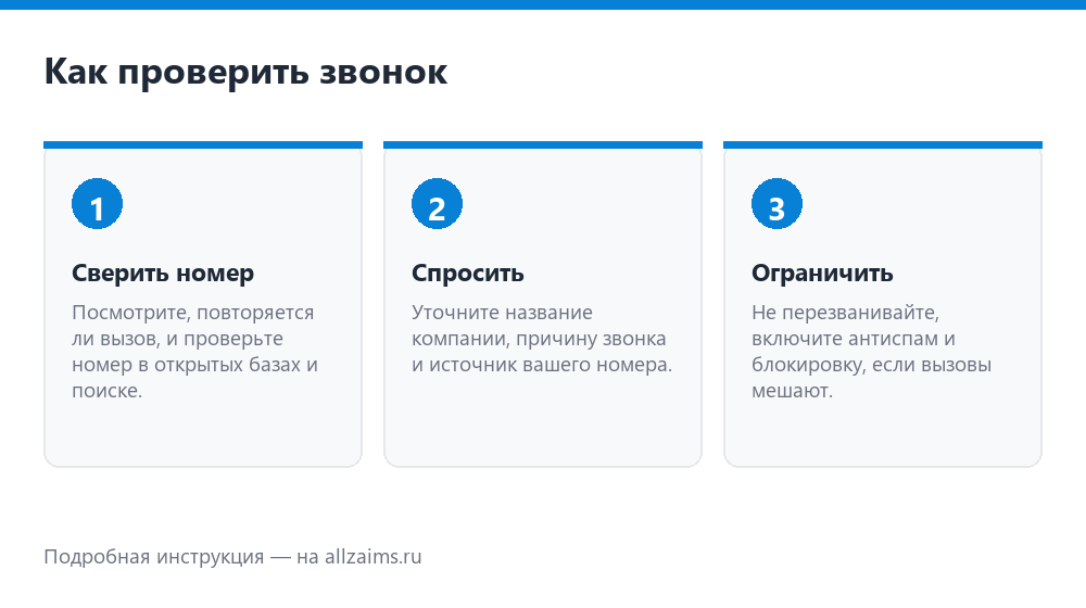 Как проверить звонок от Миател