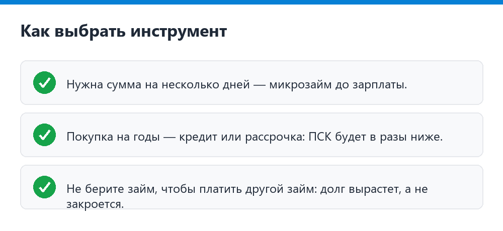 Как выбрать микрозайм или кредит