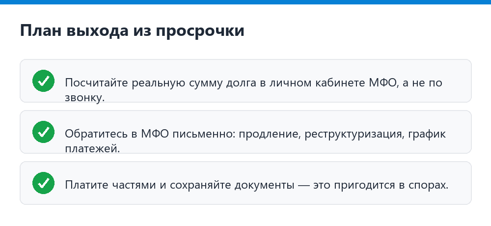 План выхода из просрочки по займу