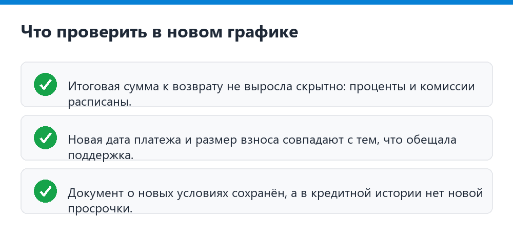 Что проверить в новом графике платежей