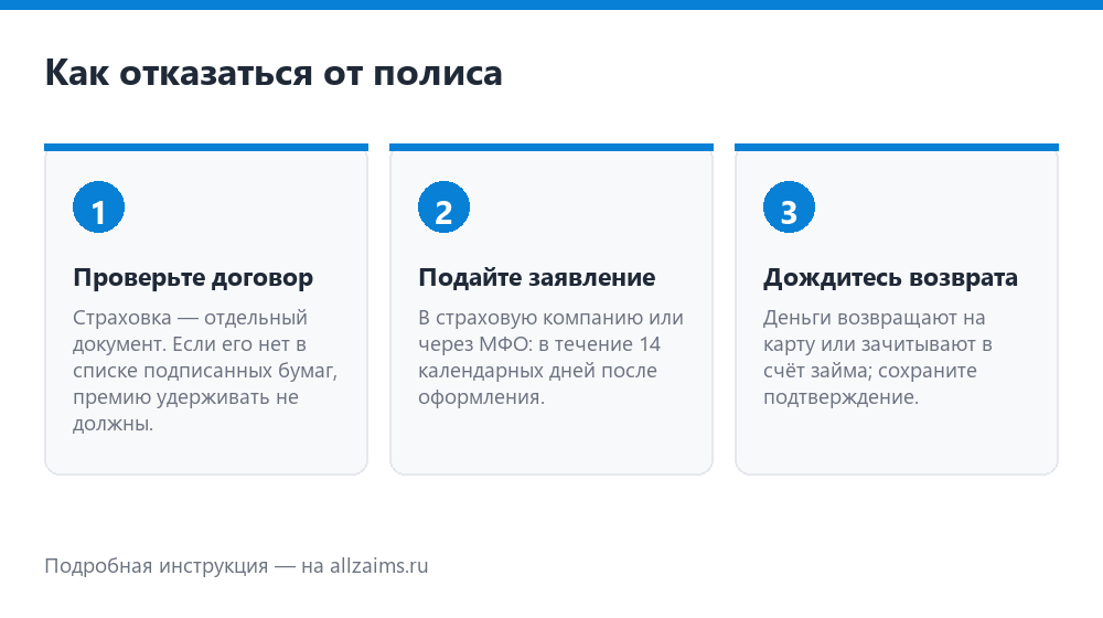 Как отказаться от страховки при микрозайме