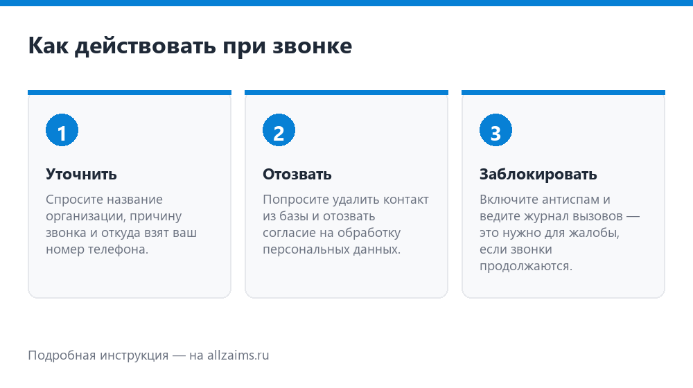 Как проверить звонок от ИП Терновых О. А.
