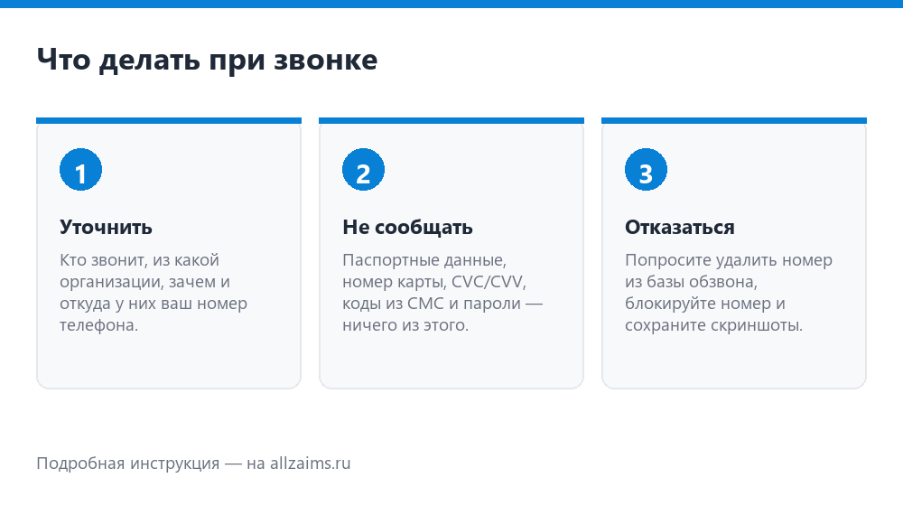 Что делать при звонке с номера ООО Цюпгир ИТ