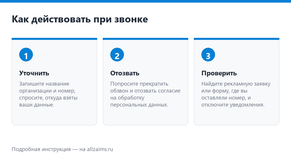 Как действовать при звонке