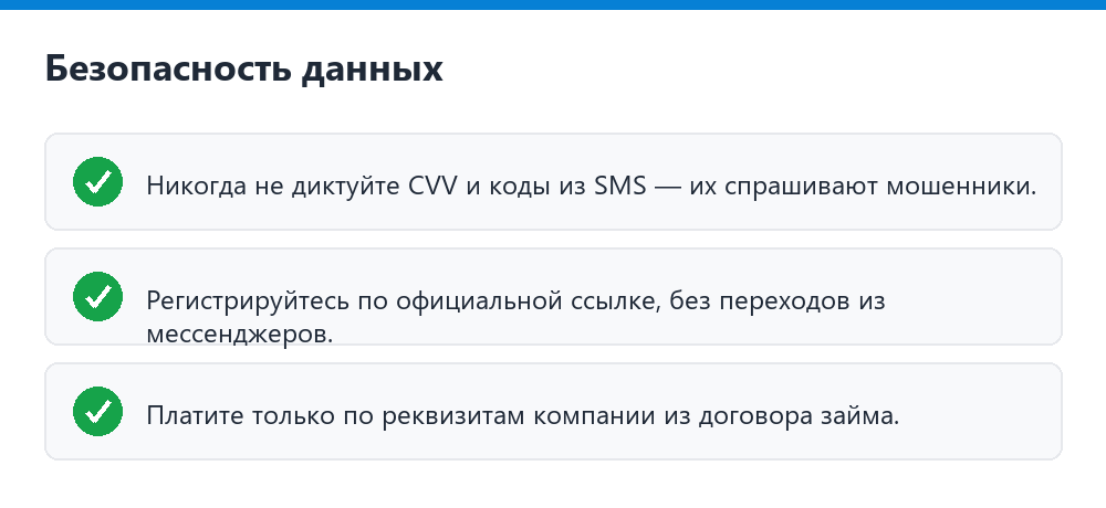 Безопасность данных при оформлении займа онлайн